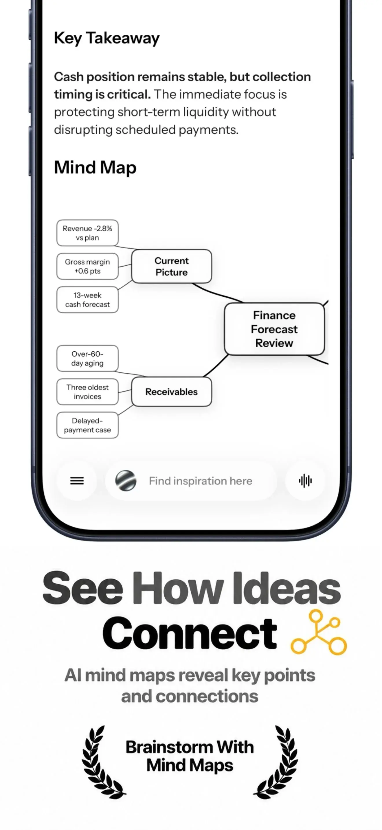 Sunote AI mind map generated from notes on iPhone