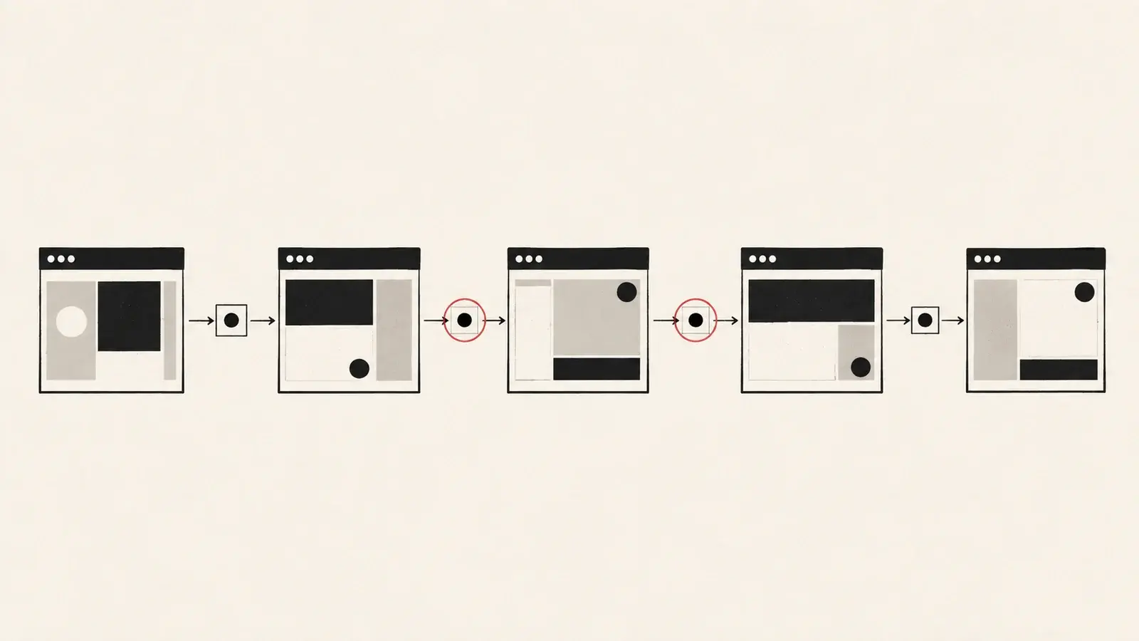 Five minimal browser windows relaying a message through the web